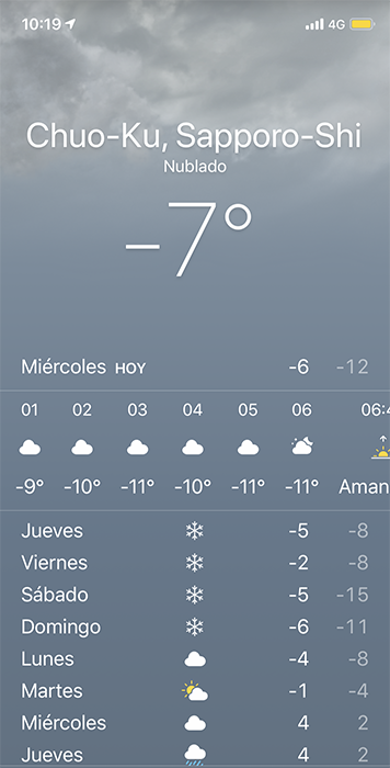 Clima Sapporo Invierno