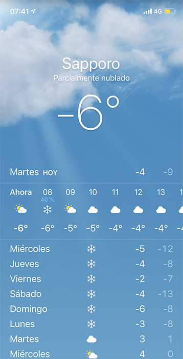 Clima Sapporo Invierno